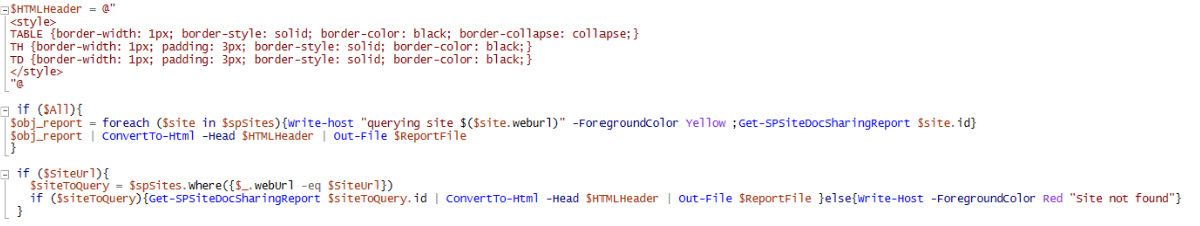 SharePoint Online external file sharing report using Graph API and ...